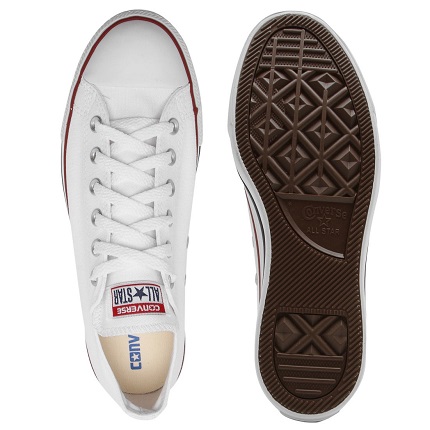 Nuevos tenis converse 2019 top